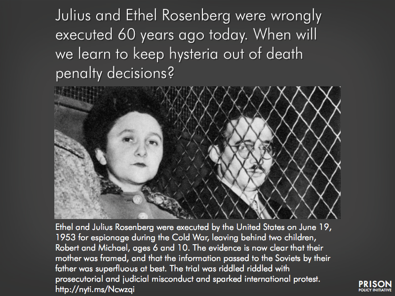 The Death Penalty: 60 Years After the Rosenbergs’ Execution | Prison ...